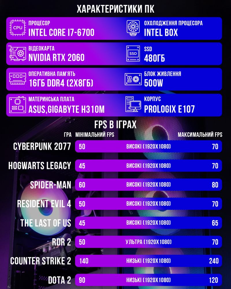 RTX 2060, i7-6700 Ігровий компʼютер для високих налаштувань