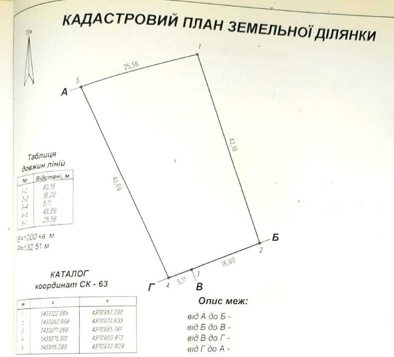 Продам ділянку в межах міста