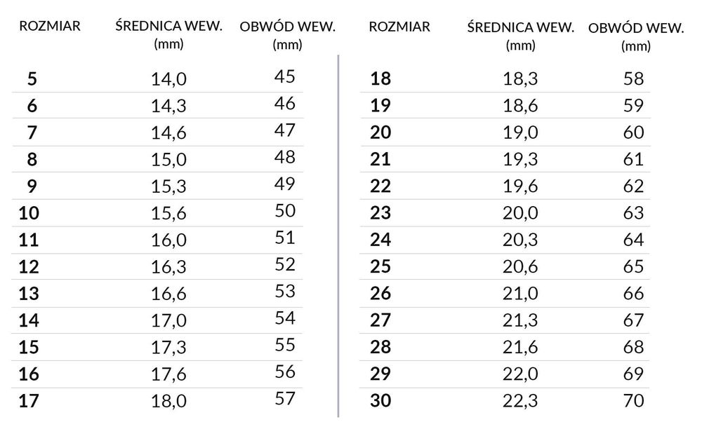 Złoty pierścionek z brylantem 0,10ct
