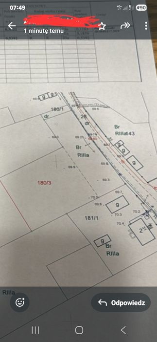 Dzialka 3022m Żelichów