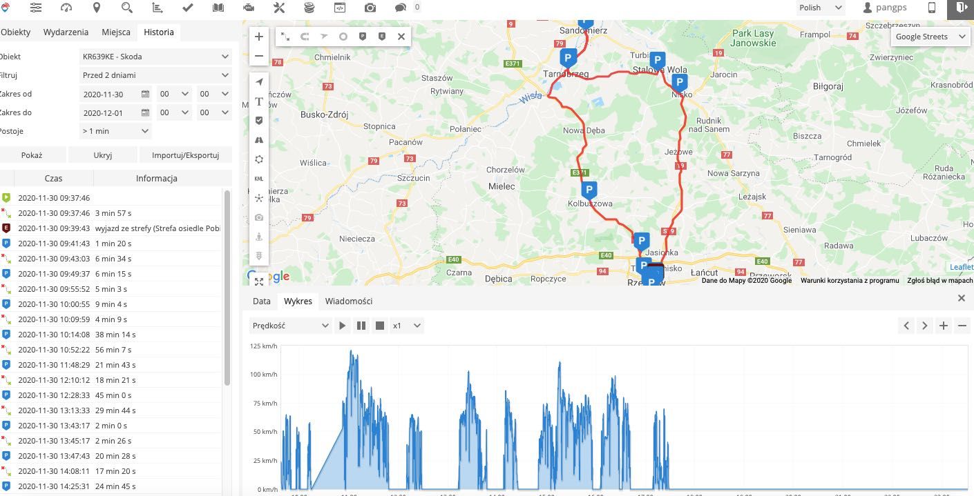 Lokalizator gps do samochodu monitoring auta lokalizacja aut e-TOLL