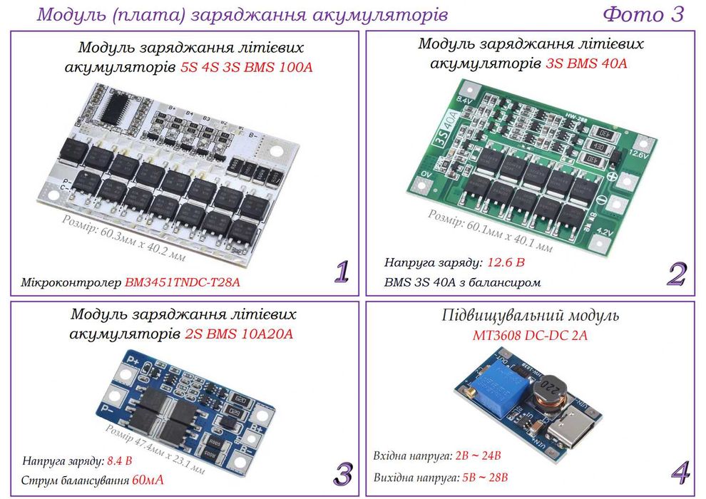 Універсальний зарядний пристрій LiitoKala Lii-202 + PowerBank