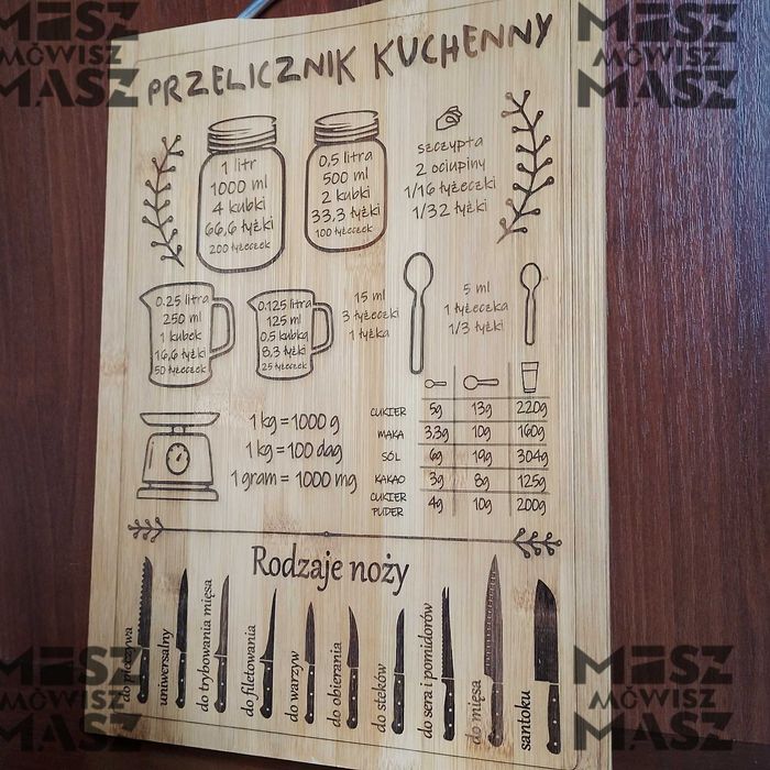 Przeliczniki na bambusowej ozdobnej desce do kuchni #MiszMówiszMasz