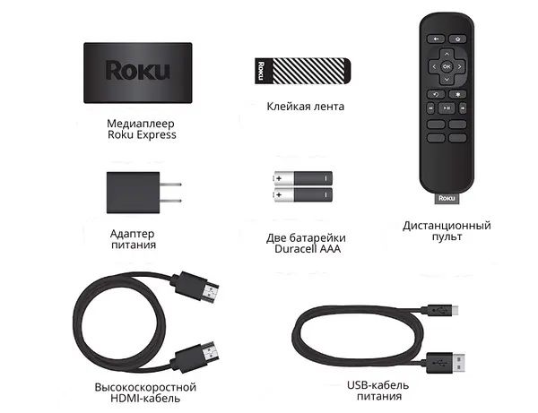 Смарт приставка для телевізора Roku Expres Smart tv медіяплеєр YouTube
