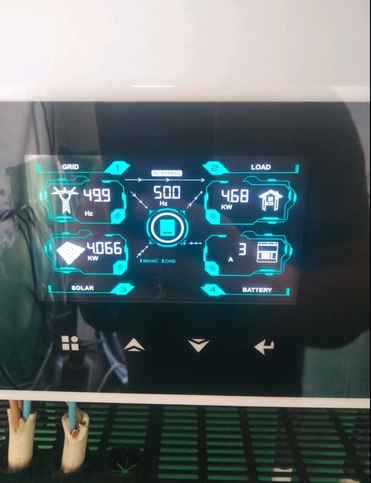 Сонячні панелі 500w-640w. Кредит без %!