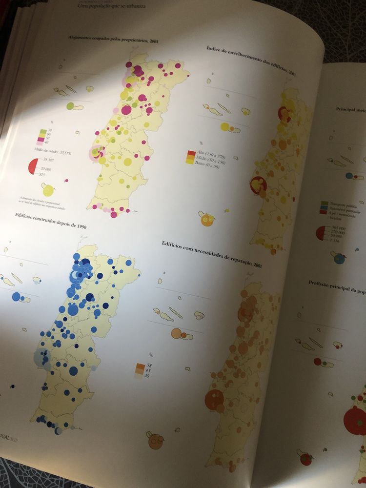 Atlas de Portugal - Instituo Geográfico Português