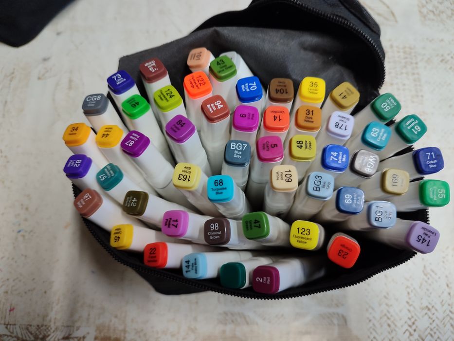 Водяные маркеры.