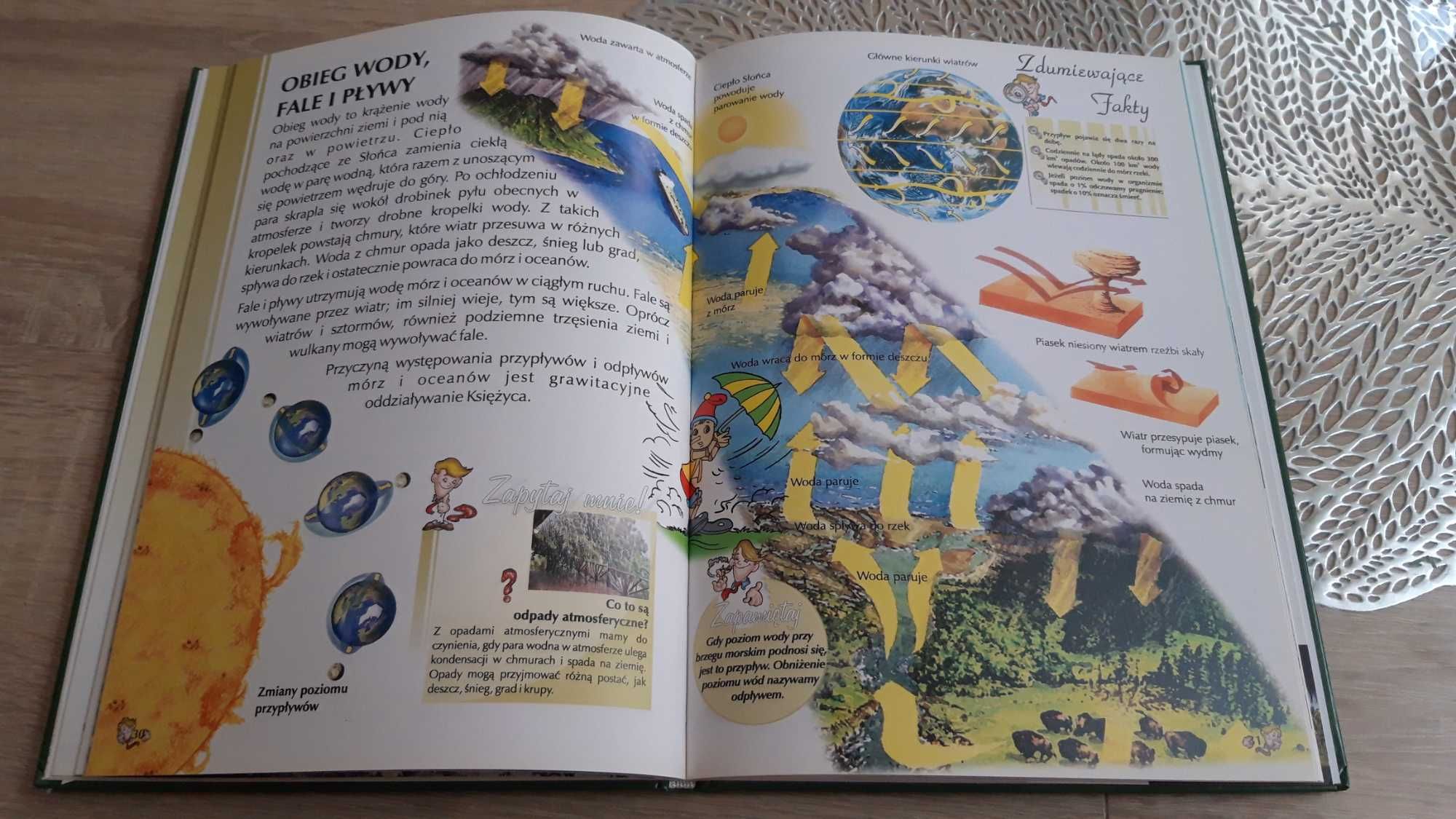 Encyklopedia Świat Wokół Nas
