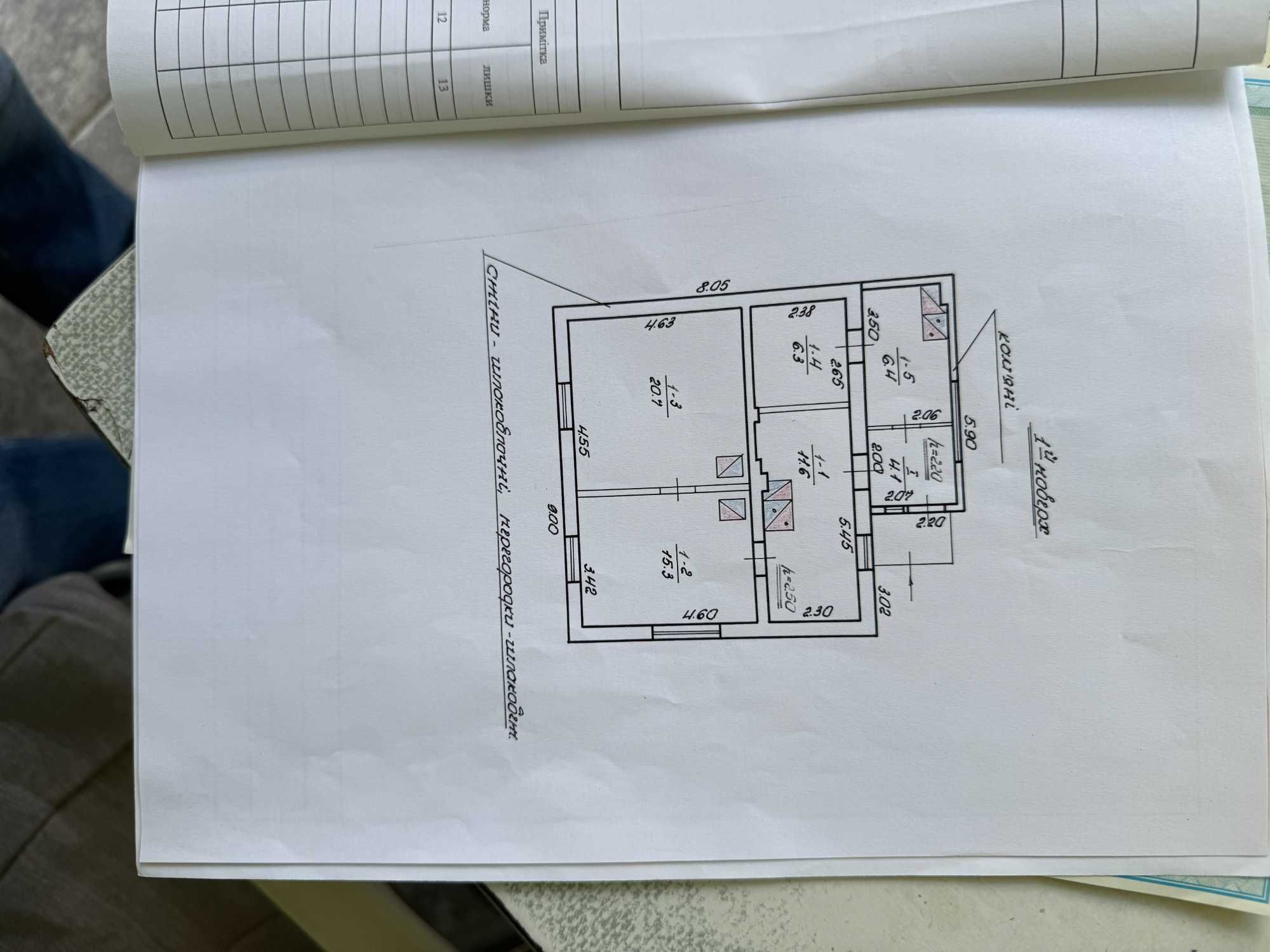 Продаж будинку в селі Мокротин (біля Жовкви)