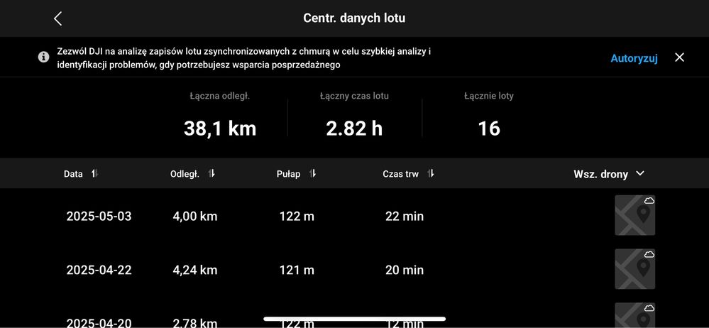 Dji mini 2 SE bardzo dobry stan