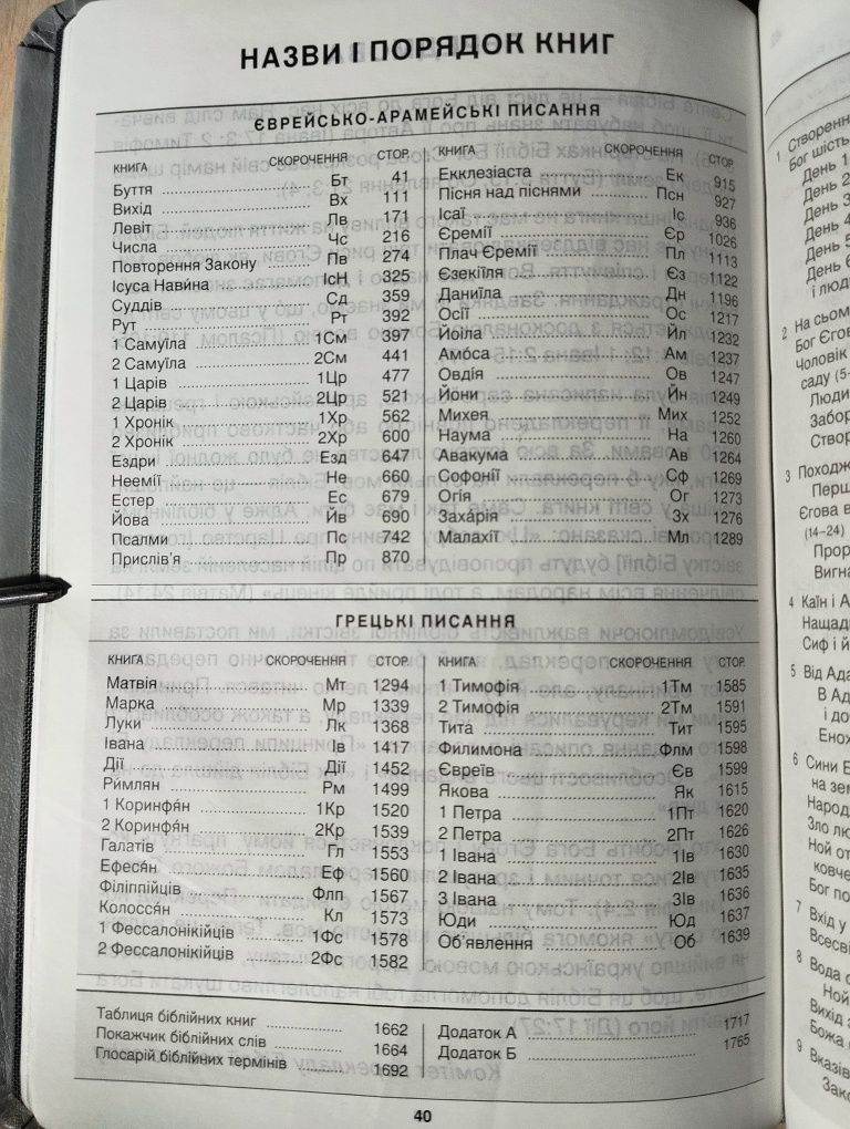 Библия полная на русском