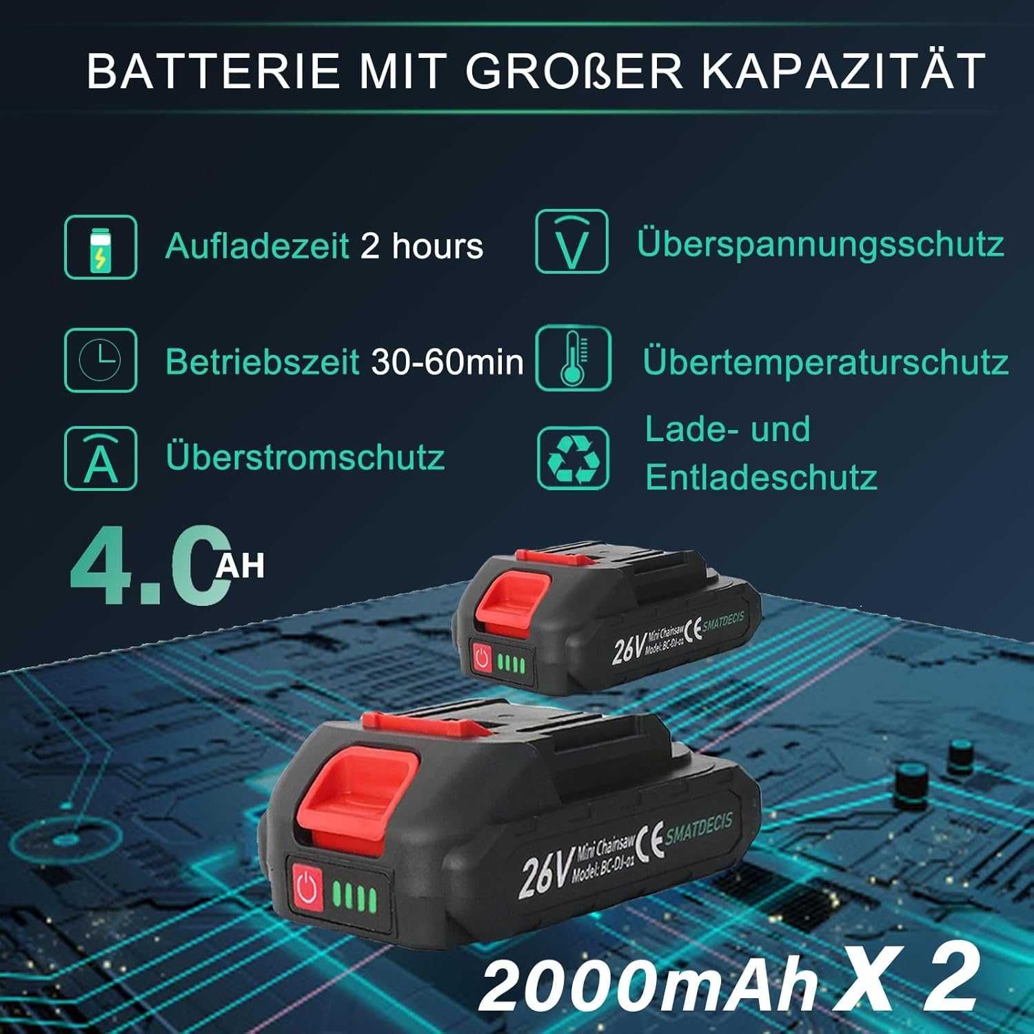 Miniaturowa piła łańcuchowa, 2 akumulatory 2000 mAh 10/15 cm.
