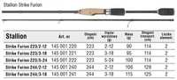 Konger stallion strike furion 223/2-12 g