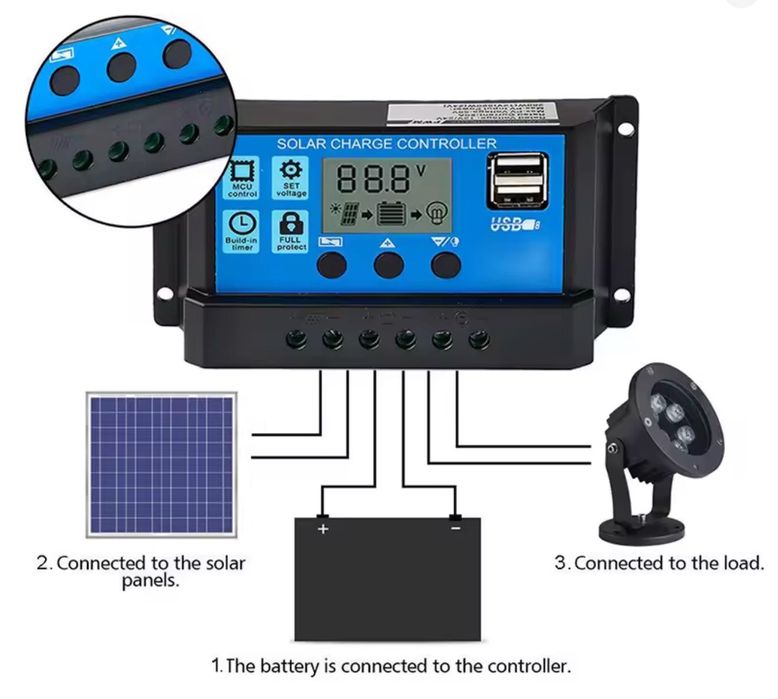 Controlador de carga solar PWM 12/24v 30 AH