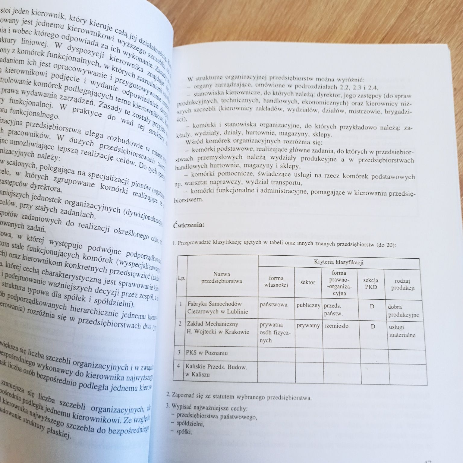 Ekonomika przedsiębiorstw Pietraszewski 1998 podręcznik