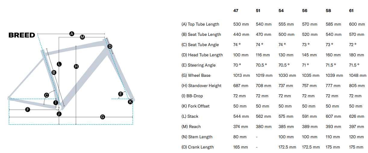 GRAVEL - FELT BREED 30 GRX820 2X12 - DT SWISS 1600 - R54