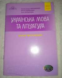 Авраменко. ЗНО 2021 Українська мова та література. Власне висловлення
