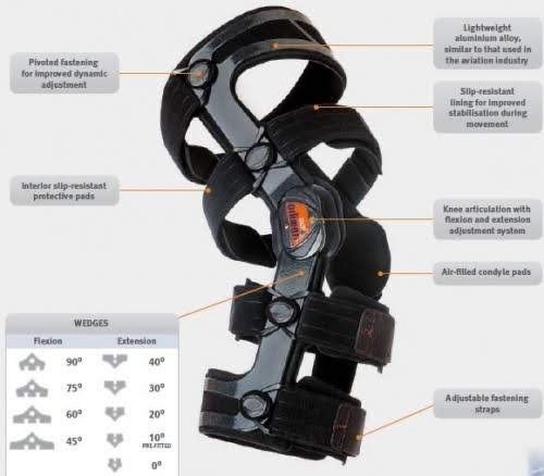 Ортез коленного сустава OCR200, Orliman XL/5 Левый