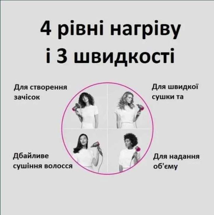 Універсальний стайлер 5 в 1  аналог Dyson Дайсон  за вигідною ціною!