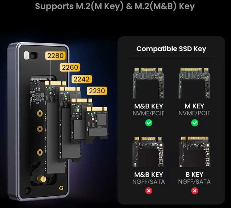Зовнішня кишеня UGREEN 40Gbps M.2 NVMe SSD to USB4 / SSD Case / карман