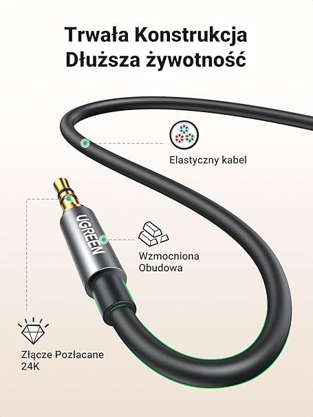 UGREEN Kabel Rozdzielający Audio 3.5mm na 2x 3.5mm Adapter 20CM