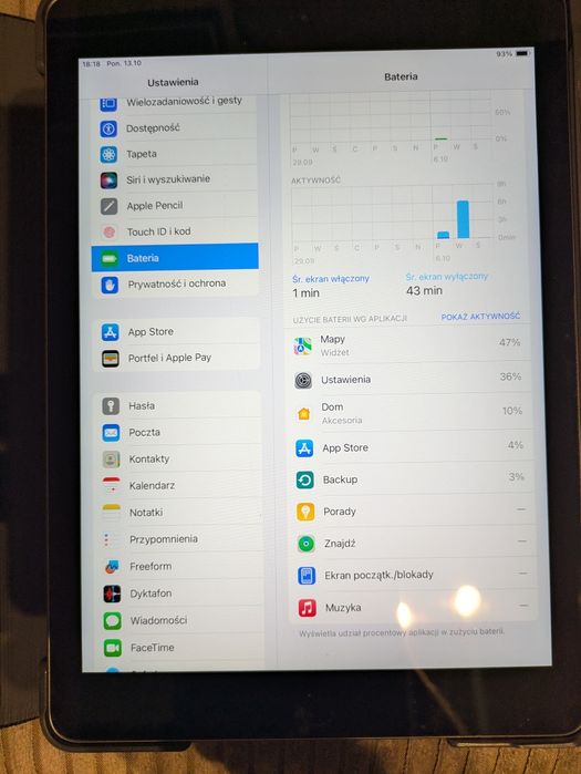 IPad 6 gen. 128GB SIM A1954 + klawiatura Logitech
