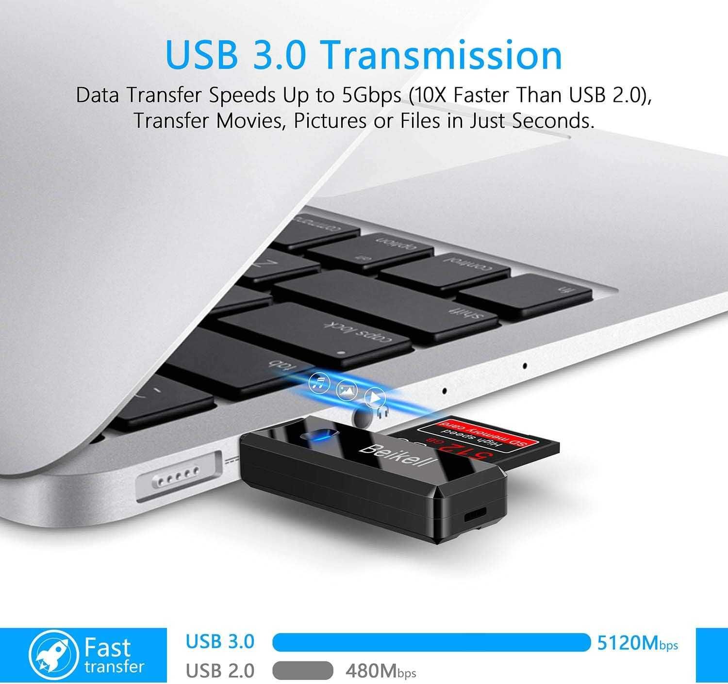 [NOVO] USB 3.0 Leitor cartões SD/microSD