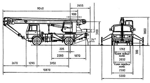 Автокран аренда , услуги в  г. ДНЕПР . НДС .