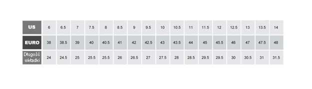 Buty Alpinestars Toucan '7 '8 '9 '10 '11 '12 '13 PROMOCJA!