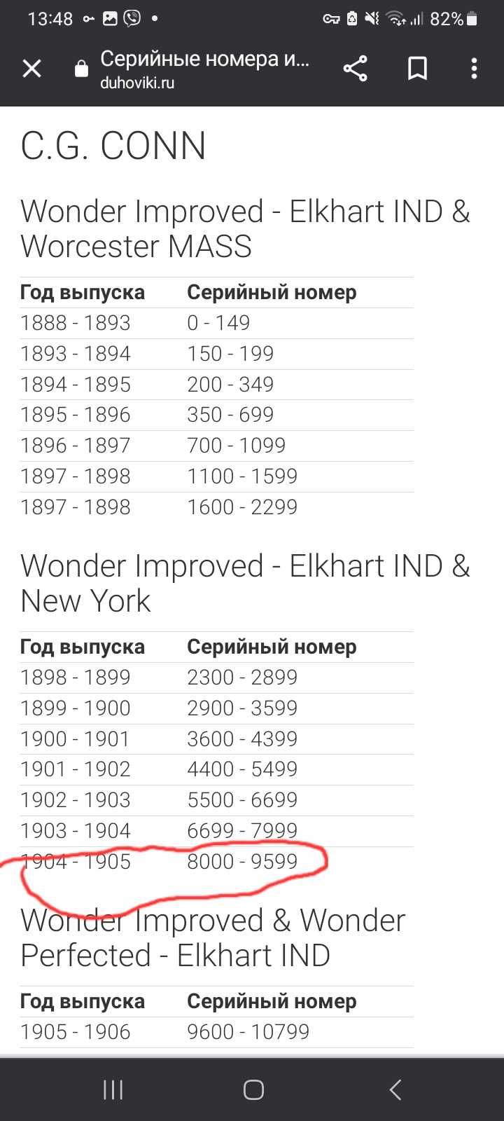 Саксофон Conn(серійний номер 8277 1963 року випуску)