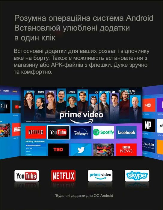 Проектор Xiaomi Wanbo T2R Max (*У наявності*) (АКЦІЯ!!! ЗНИЖКА -5%)