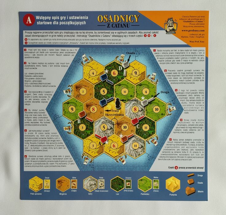 Drewniana wersja Osadnicy z Catanu (Catan), żetony w wypraskach