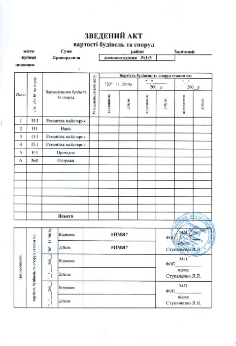 Продаются производственно-складские помещения