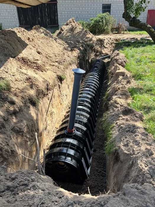 Usługi minikoparką-Prace ziemne-MŁOT- Kraków ,Wieliczka ,Niepołomice