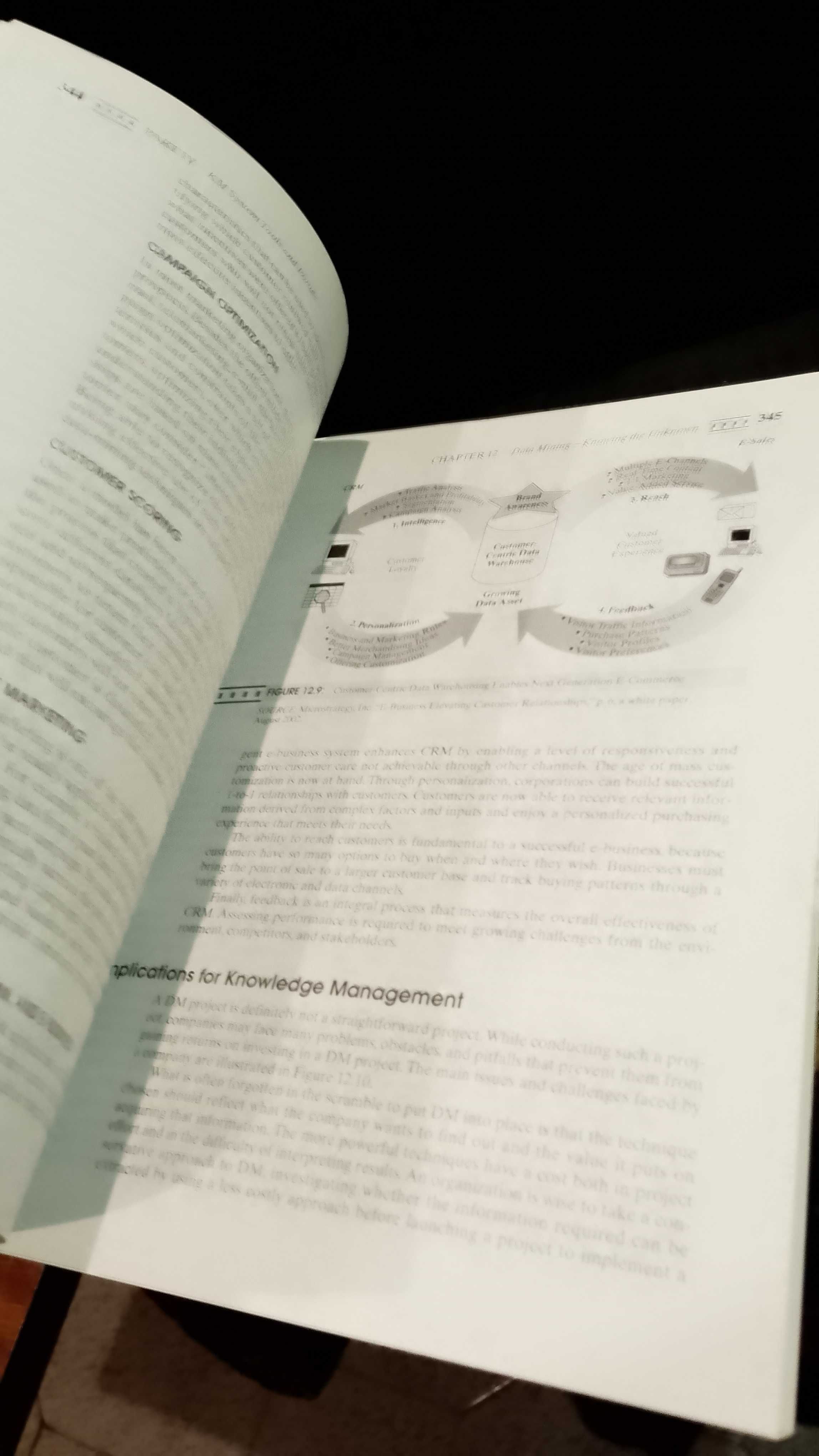 Knowledge Management - Elias M. Awad & Hassan M. Ghaziri