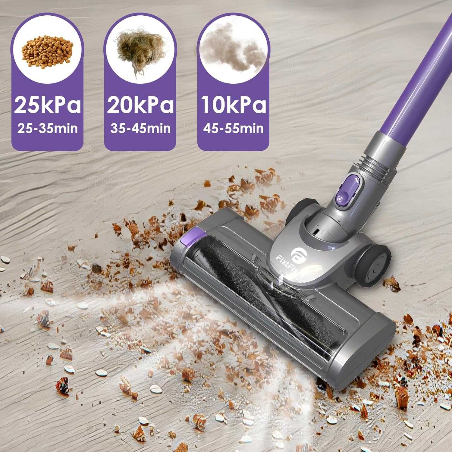 Odkurzacz pionowy Akumulatorowy fioletowy X6 FixtFixer