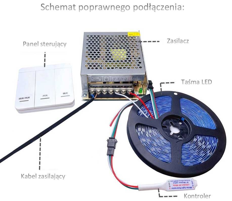 Taśma LED 10m + sterownik RF / Led Runnig Water Diody Wodospad