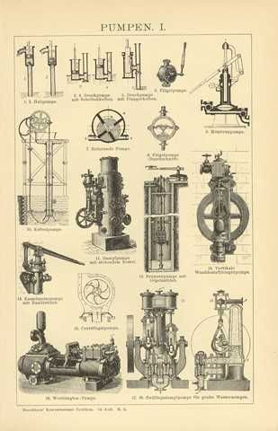 Pompy  reprint XIX w. grafik