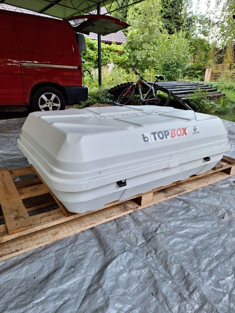 Box dachowy Thule