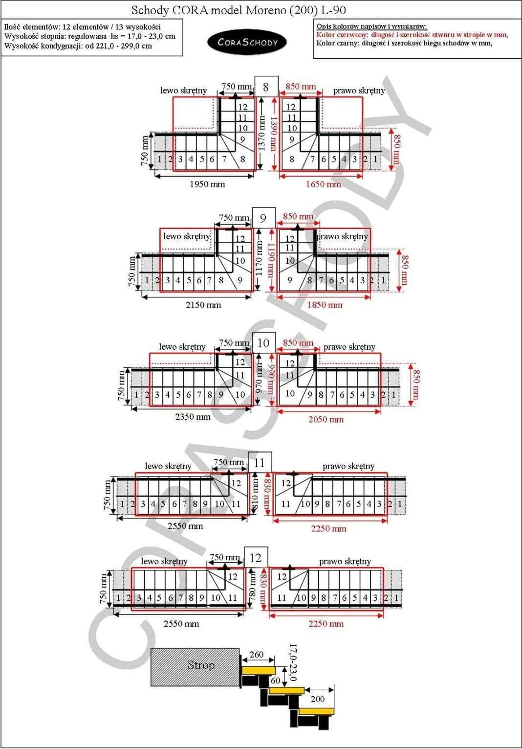 Schody Drewniane Zabiegowe CORA Model MORENO 200 08 L-90 12 elementów