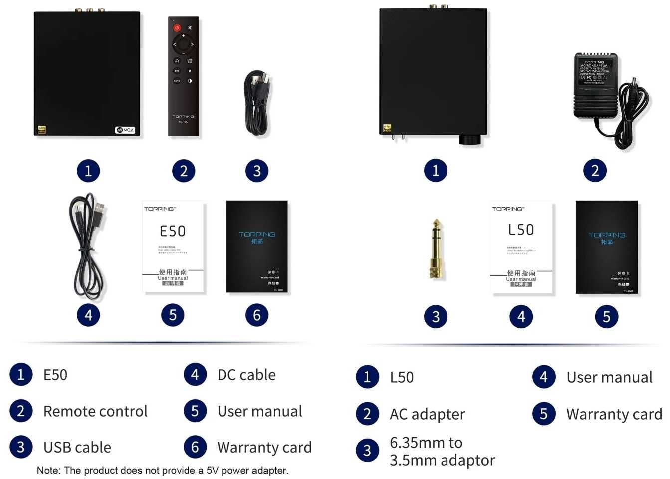 ⇒ Комплект: TOPPING E50 MQA DAC (ЦАП) и L50 HP AMP (усилитель)