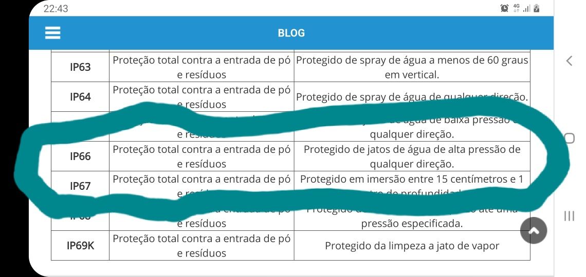 Câmara de vigilância Wi-Fi