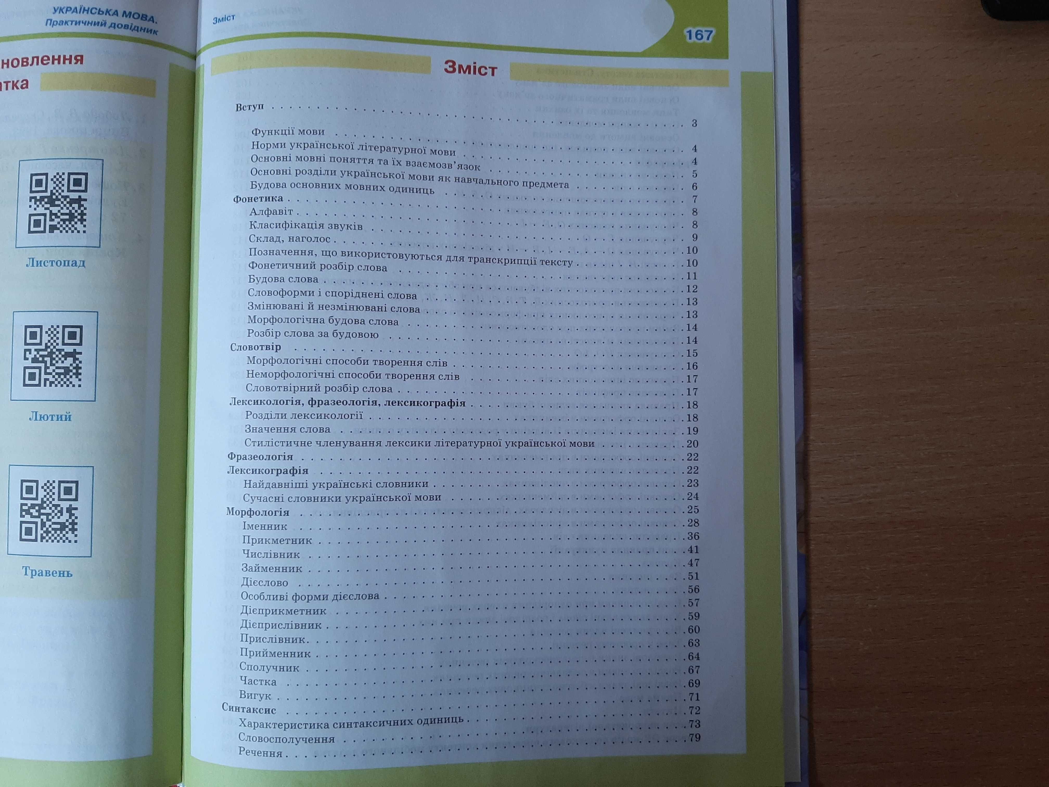 Українська мова. Практичний довідник Левченко О.П.