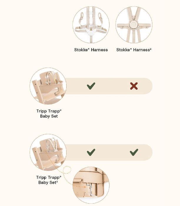 Vendo arnês Stokke para cadeira Tripp Trapp baby set 2