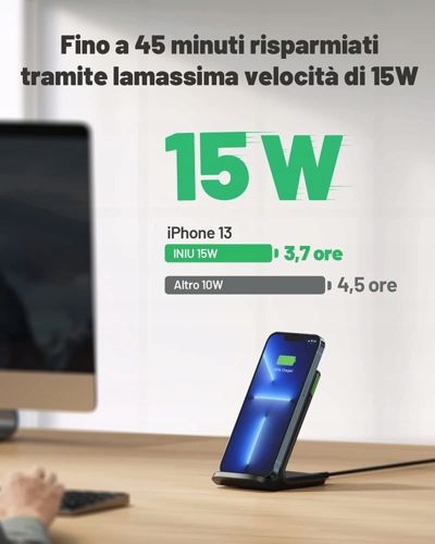 iniu ładowarka indukcyjna 15w