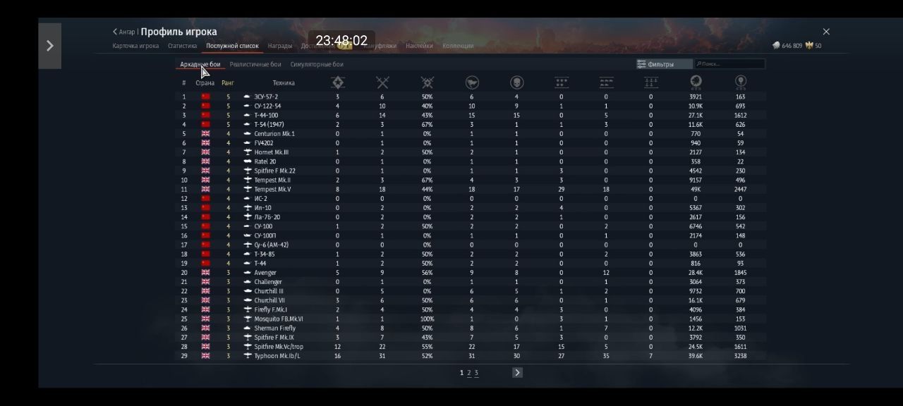 Аккаунт War Thunder