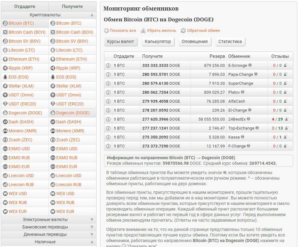 Софт - скрипт мониторинга обменных пунктов (обменников) и курсов