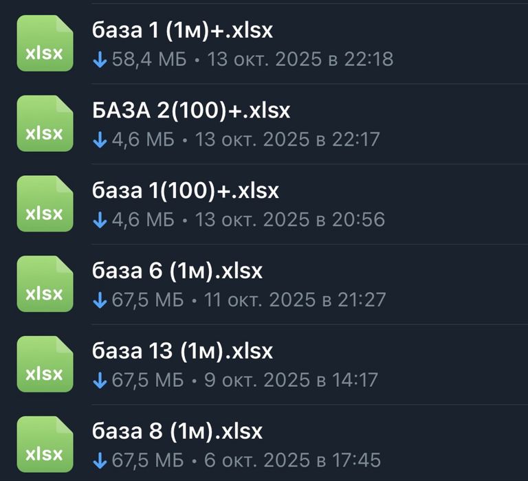 База даних • Парсинг• Пошук даних з відкритих джерел • Лідогенерація