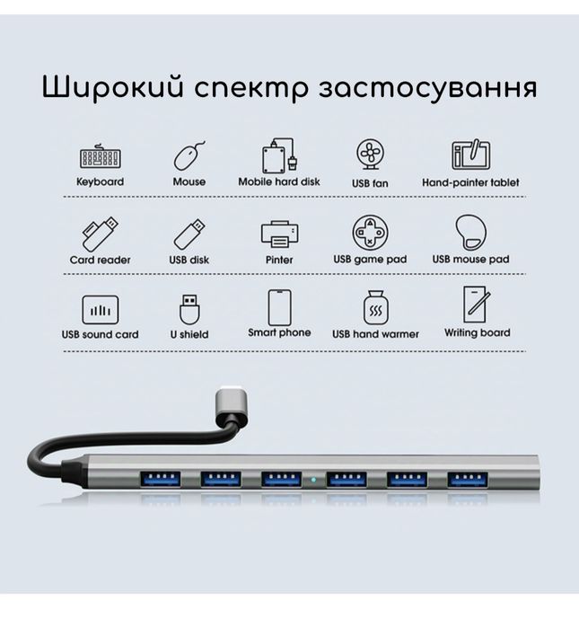USB хаб на 7 портів