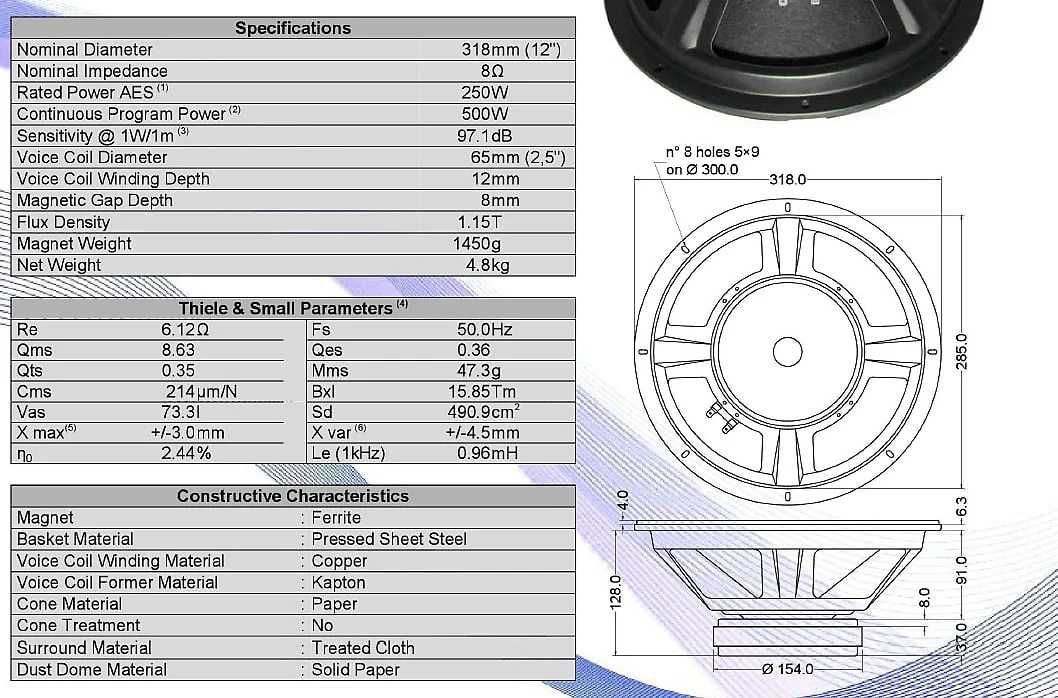 Altifalante SICA 12 E 2.5 CS 500 W 4 ohm professional woofer